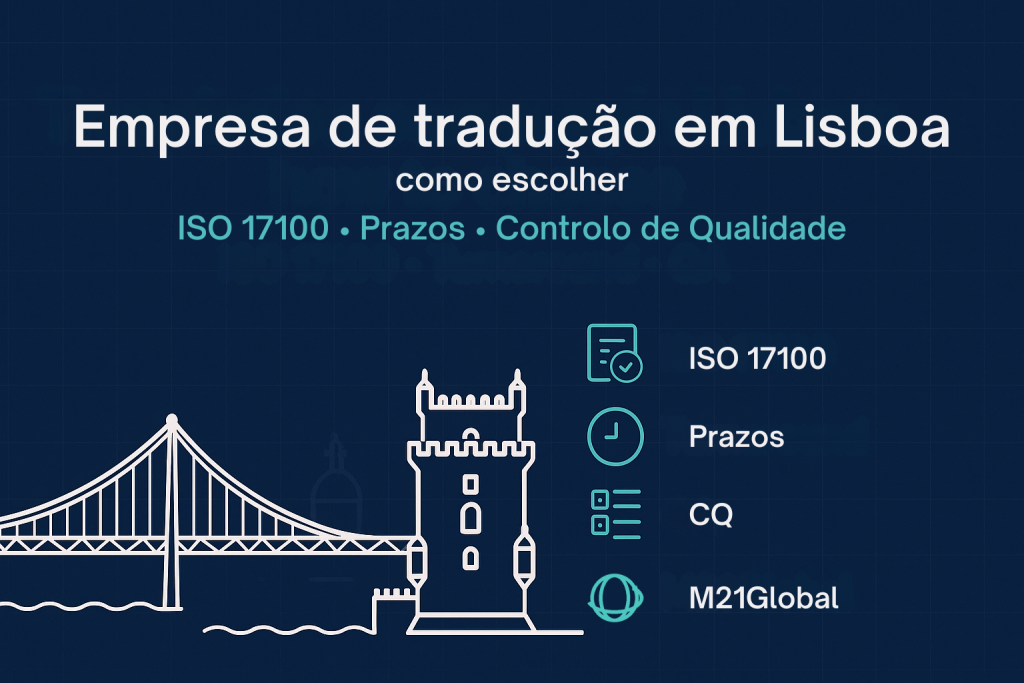 Empresa de tradução em Lisboa: certificada pela ISO 17100, prazos de entrega realistas e garantia de qualidade robusta, com ilustração da Ponte 25 de Abril e da Torre de Belém.