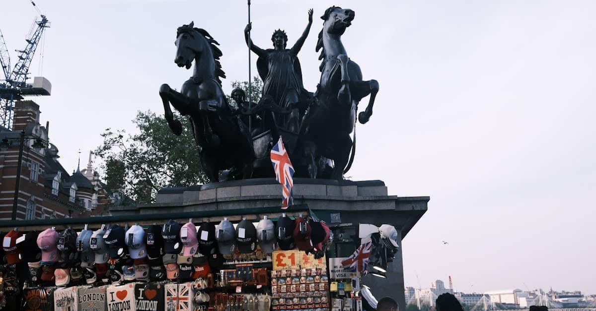 Localização de Loja Online para o Mercado Britânico