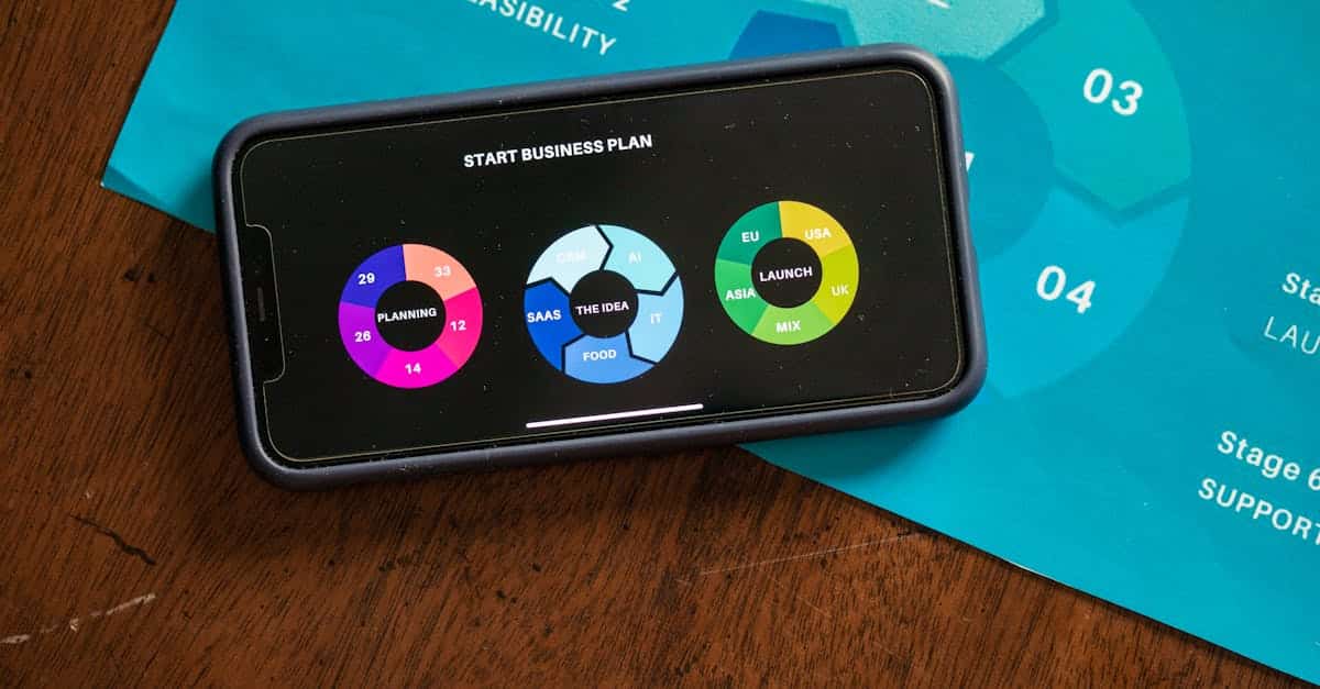 Localisation SaaS pour l'Espagne : Guide Pratique