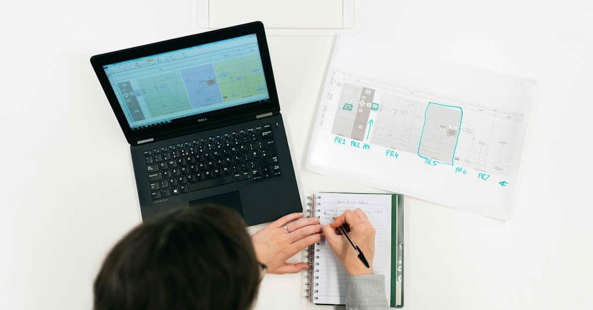 Localización de Documentación de Producto para Europa