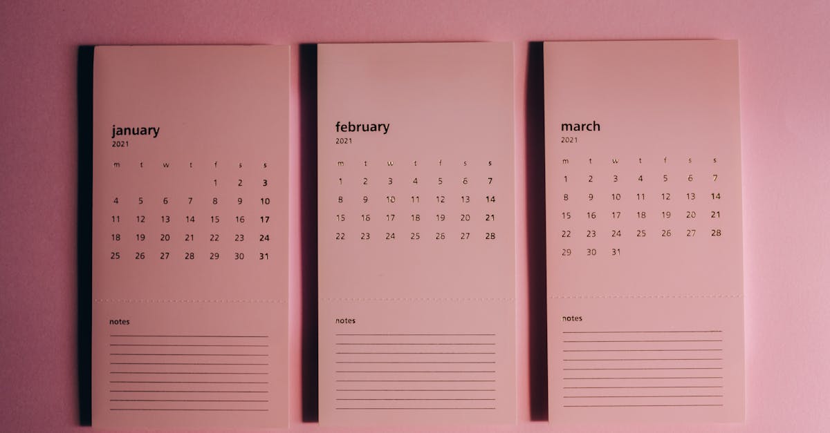 Date, Currency and Separator Formats by Market
